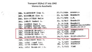 transport record for Holocaust survivors journey